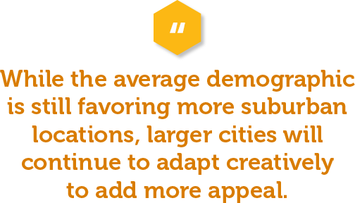 While these large cities are likely to struggle for the next couple of years in this post-COVID world, the pause in their appeal is not expected to be permanent. According to the Emerging Trends report, Boston, New York City, San Francisco, Los Angeles, and Washington are poised to regain their vivacity and appeal within the next three to five years. This appeal is all thanks to their strong entertainment, technology, education, and finance markets.