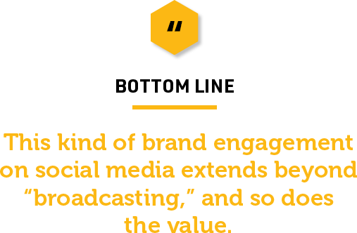 Bottom line: This kind of brand engagement on social media extends beyond “broadcasting,” and so does the value.