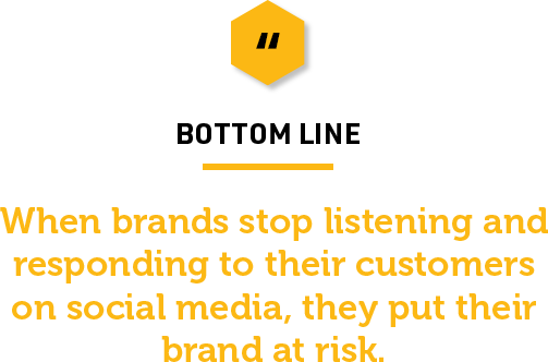 Bottom line: When brands stop listening and responding to their customers on social media, they put their brand at risk.