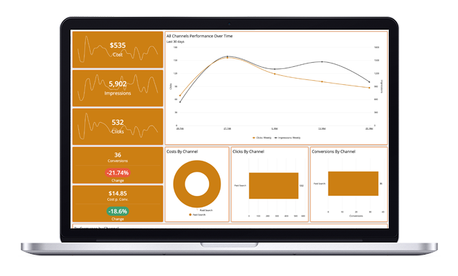 SwiftyAdwordsDashboard