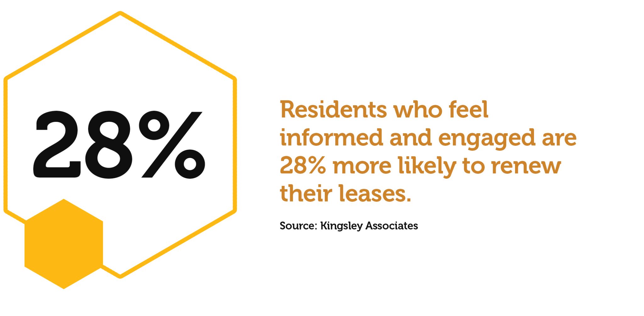 Multifamily Marketing Strategies to Conquer the Fall Slump