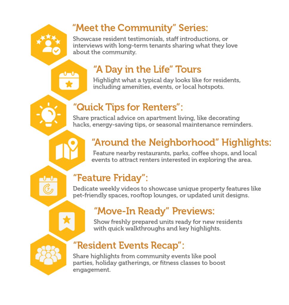 A list of short form video ideas for multifamily.