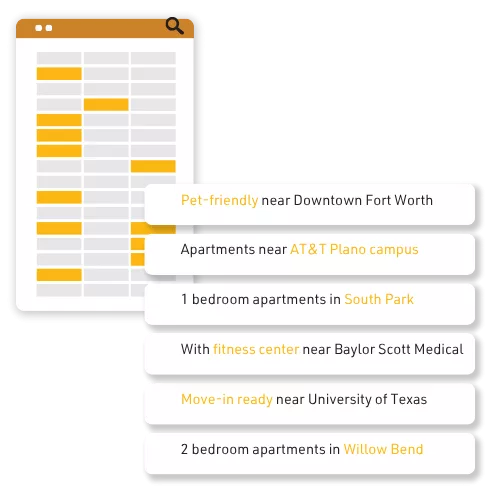 Local SEO keyword strategy graphic listing phrases such as pet-friendly near Downtown Fort Worth