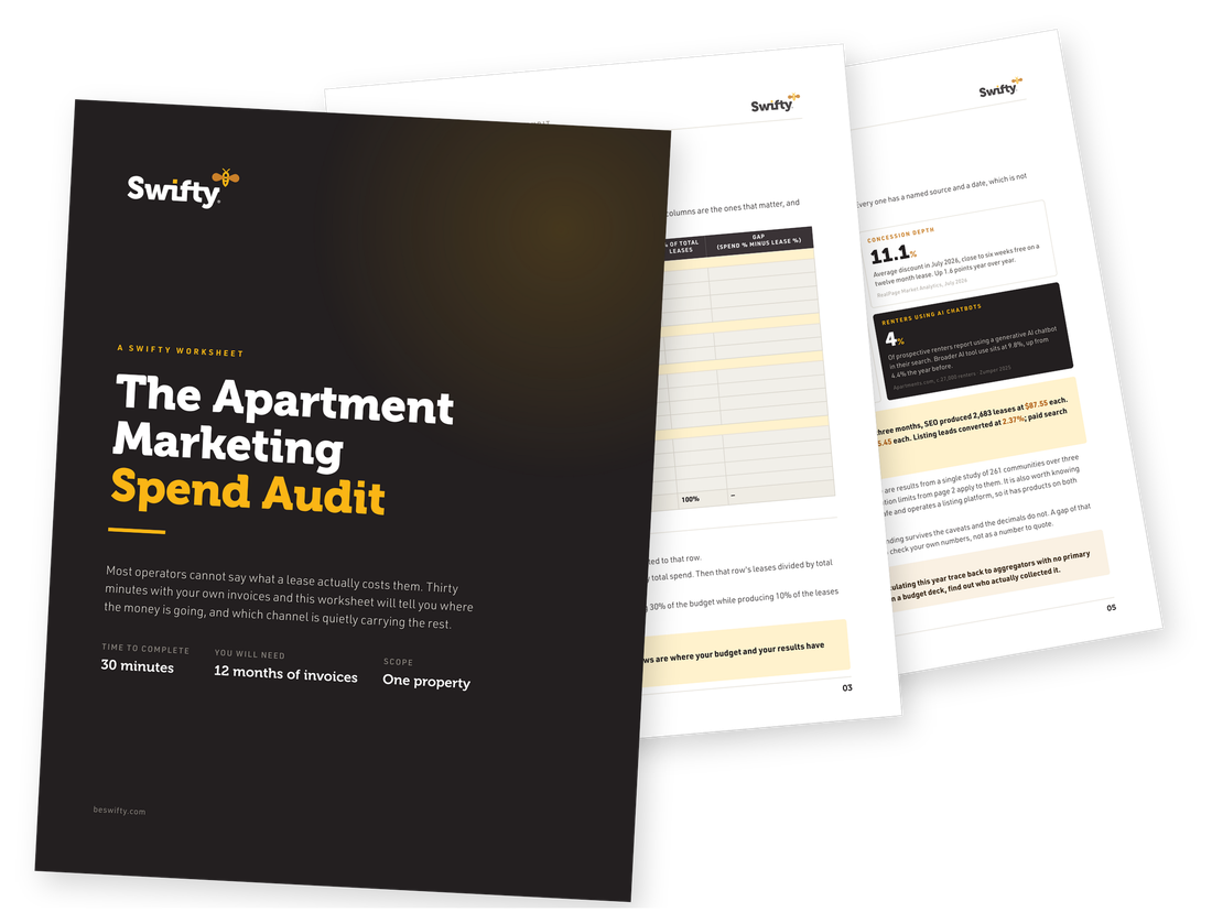 The Apartment Marketing Spend Audit worksheet