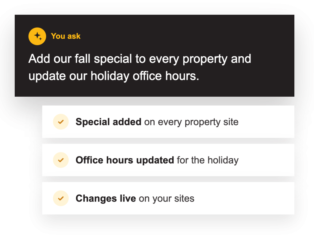 A request to add a fall special and update holiday office hours, with three completed steps