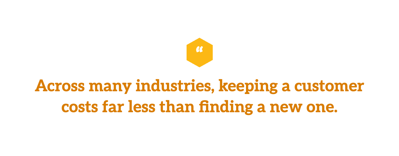 Across many industries, keeping a customer costs far less than finding a new one.
